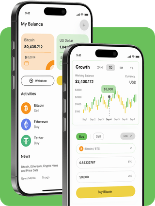 Meridian Wertek trading platform interface with live market data
